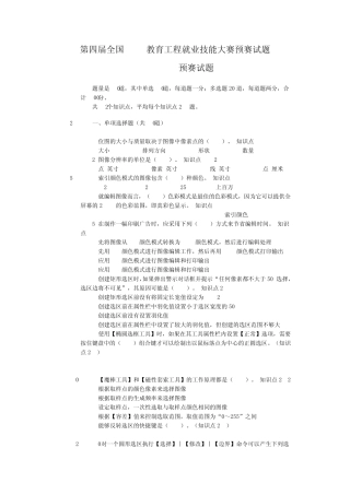 ITAT第4届预赛试题Photoshop平面设计及答案