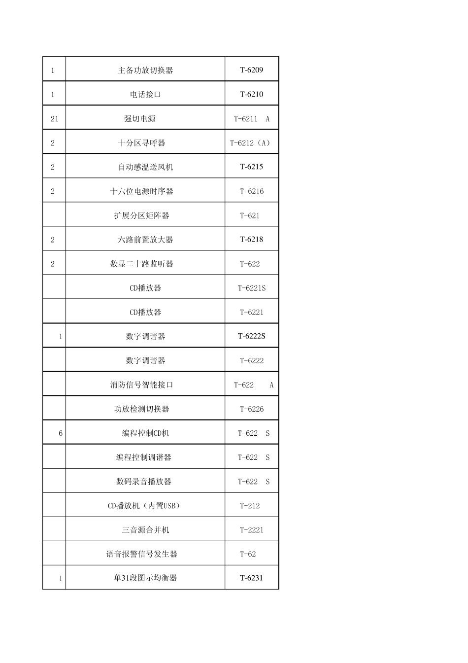ITC产品目录及参数_第2页