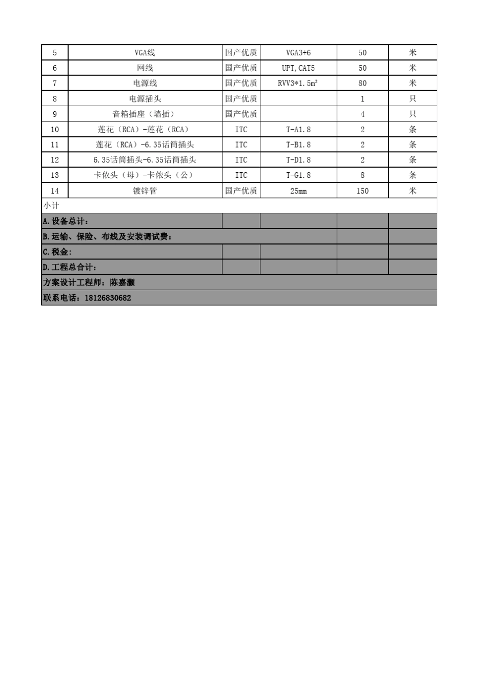 ITC会议系统配置清单_第2页