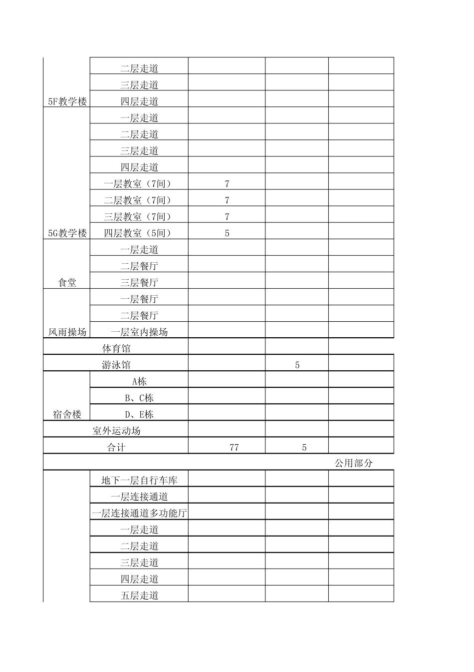 ITC校园广播喇叭点位表_第2页