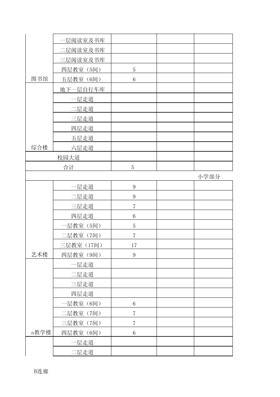 ITC校园广播喇叭点位表_第3页