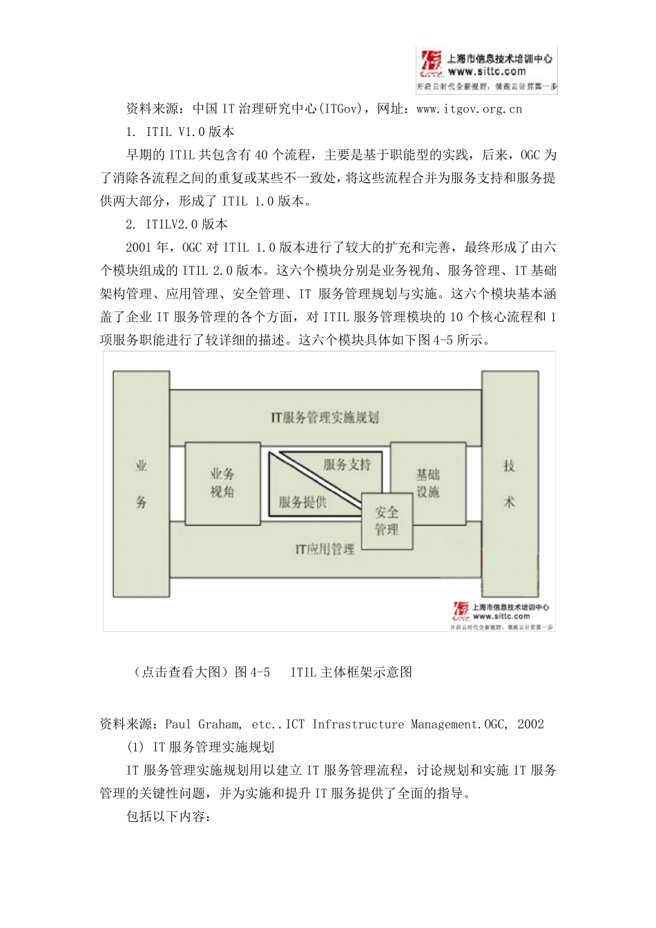 ITIL主要内容、版本、实施步骤_第3页