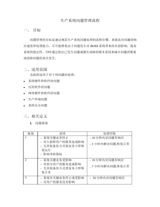 ITIL问题管理流程