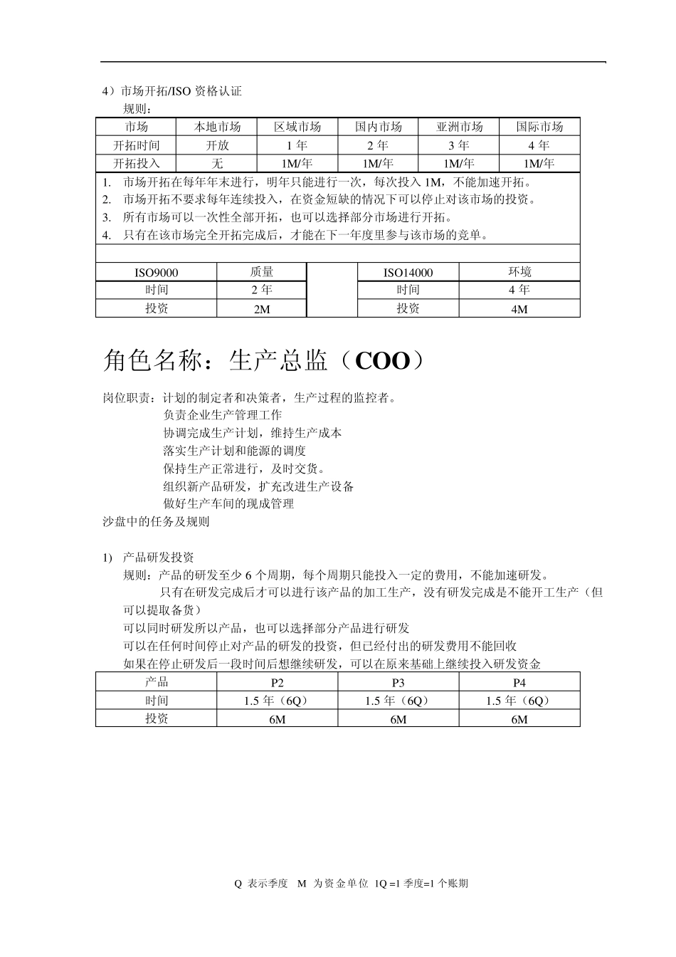 ITMC企业沙盘教程_第2页