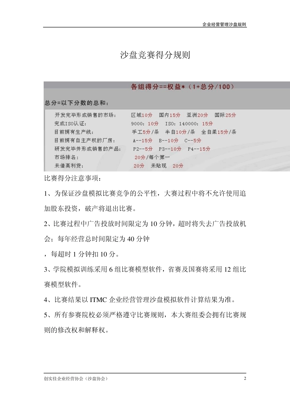 ITMC企管沙盘规则_第2页