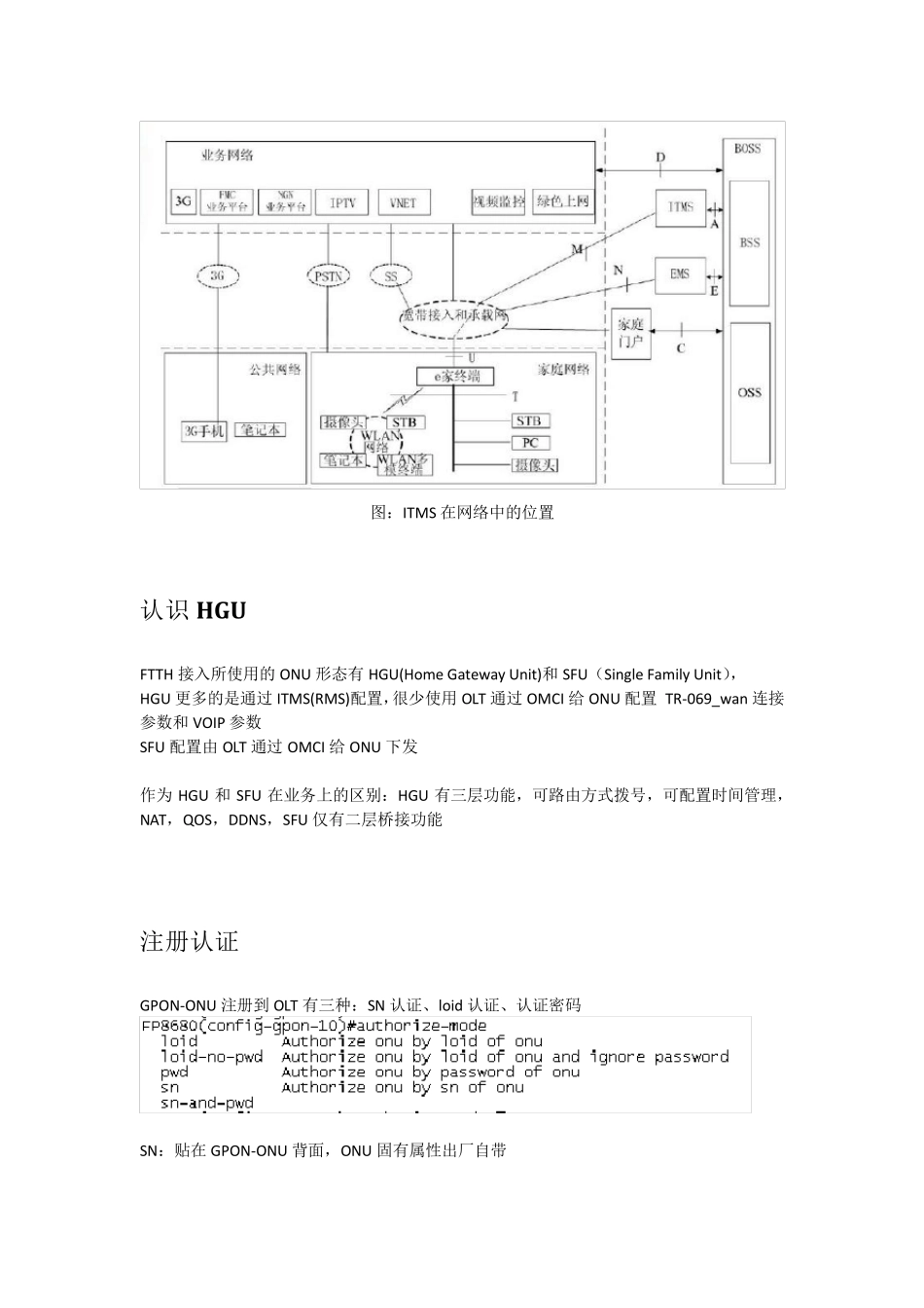 ITMS在网络中的位置和作用_第3页