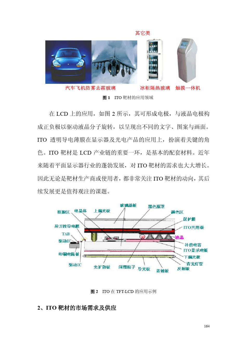 ITO靶材制备技术进展_第3页