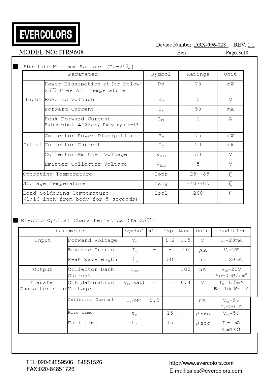 itr9608槽型光耦光电开关_第3页