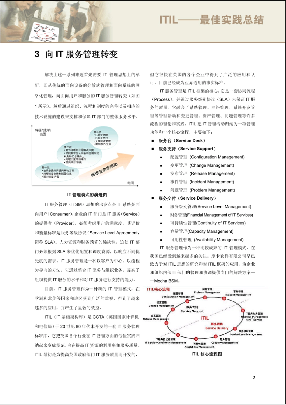 ITSM系统摩卡系统介绍_第3页