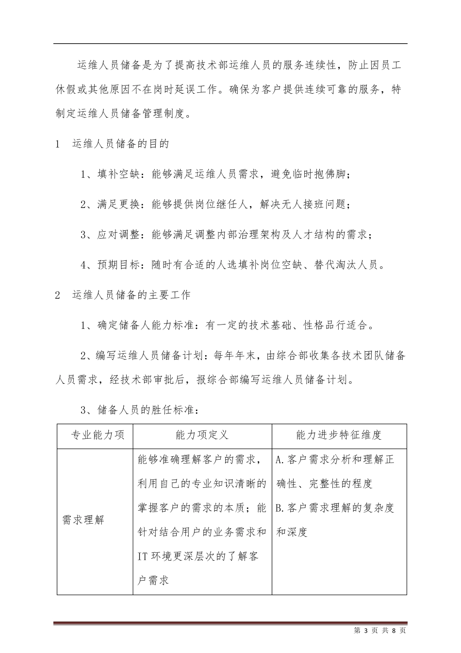 ITSS服务管理体系运维人员招聘及储备制度_第3页