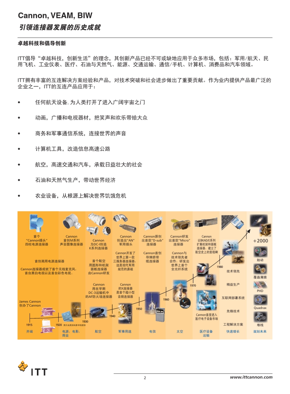 ITTCANNON连接器手册中文版_第2页