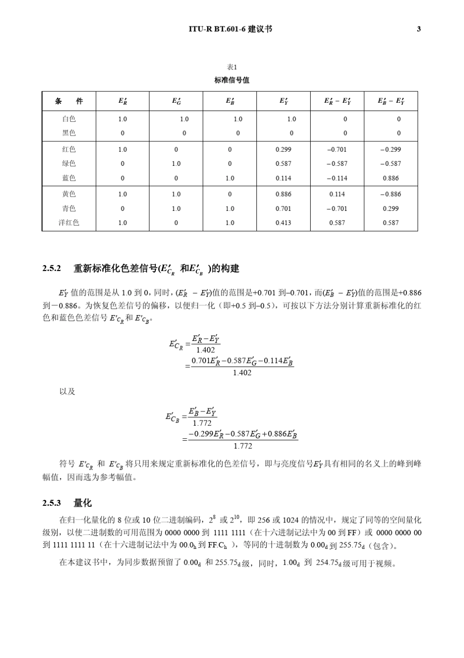 ITUBT.6016中文版_第3页
