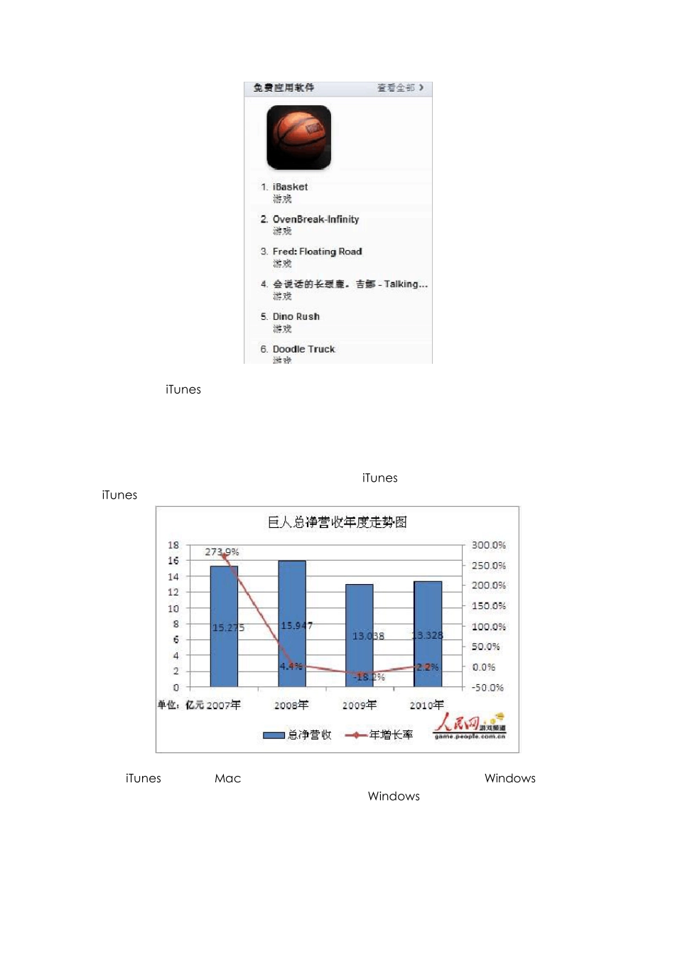 iTunes怎么用_第2页