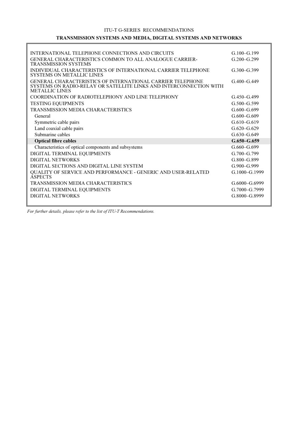 ITUTG.650(200406)光纤_第2页