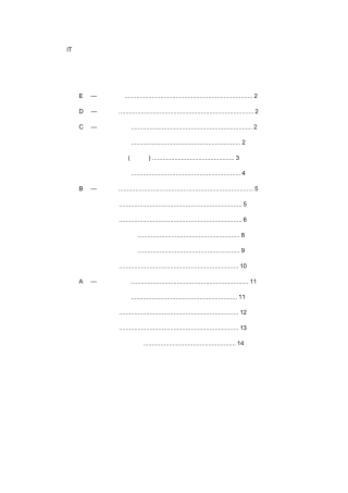 IT公司技术研发岗位技能评定标准