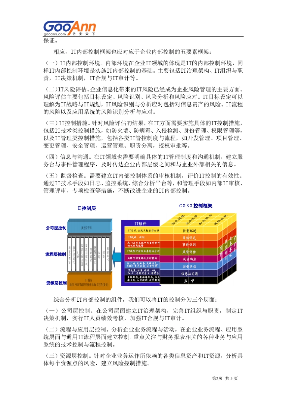 IT内部控制体系建设方案_第3页