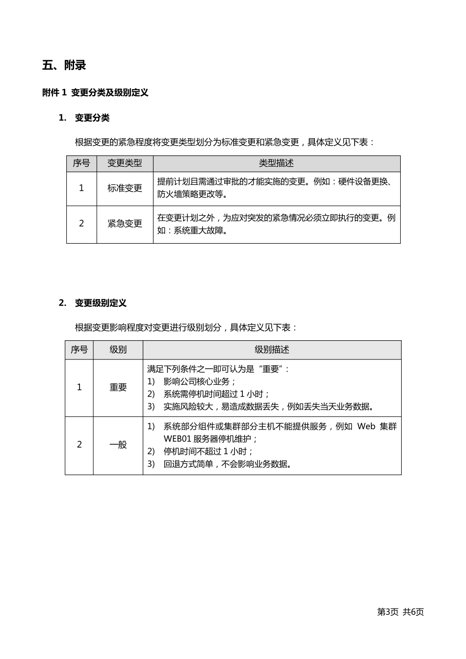 IT变更管理制度_第3页