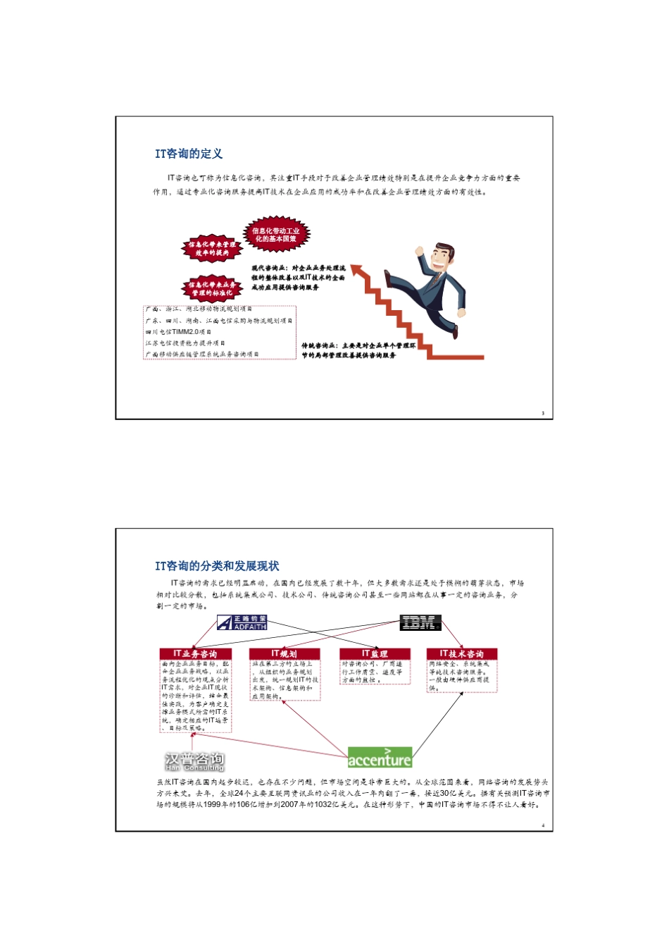 IT咨询流程_第2页