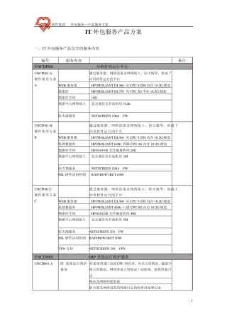 IT外包服务产品白皮书