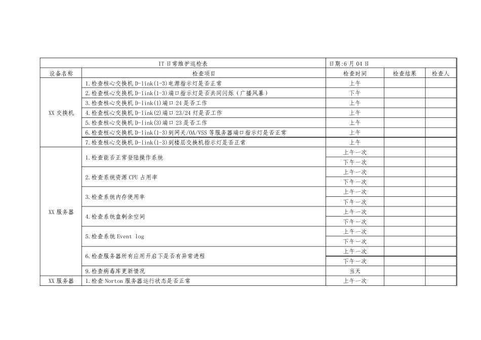 IT外包服务相关报表样例_第3页
