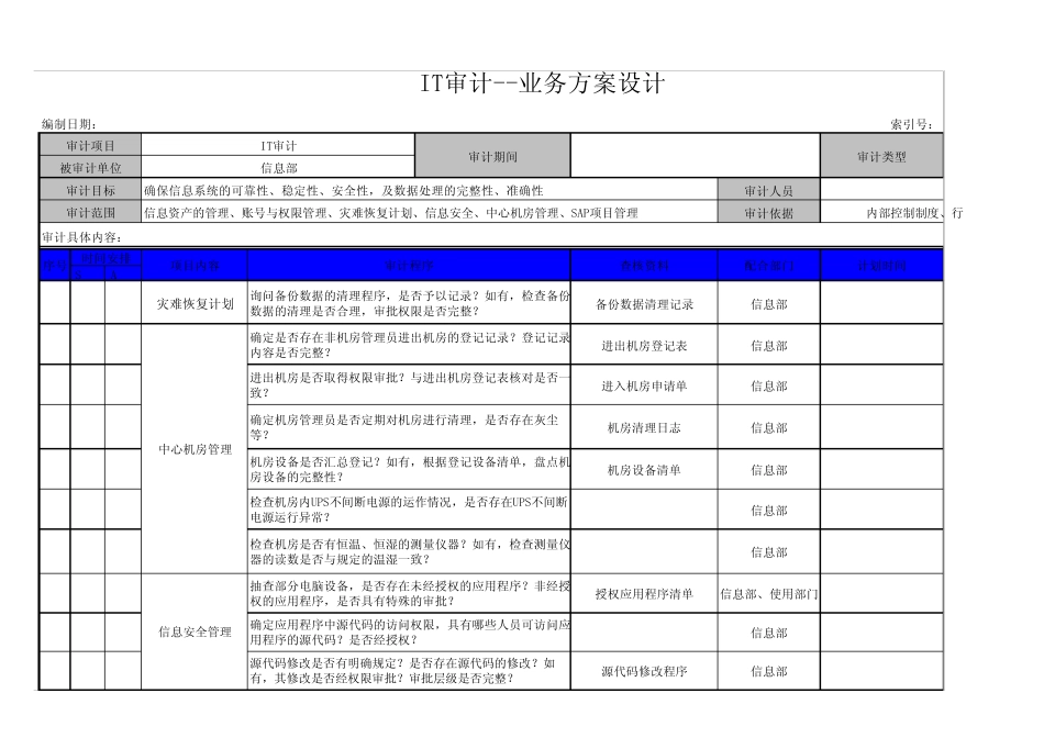 IT审计业务方案设计_第3页