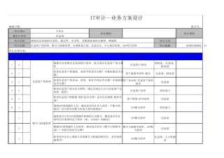 IT审计业务方案设计