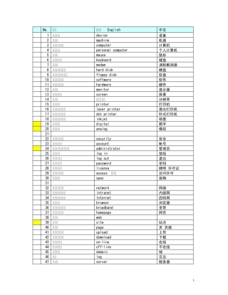 IT日语单词一览