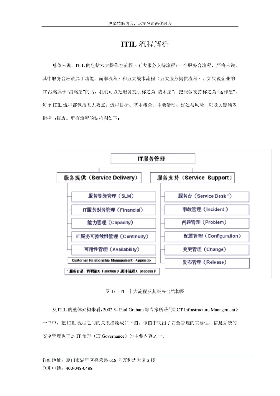 IT治理方法——ITIL流程解析_第1页