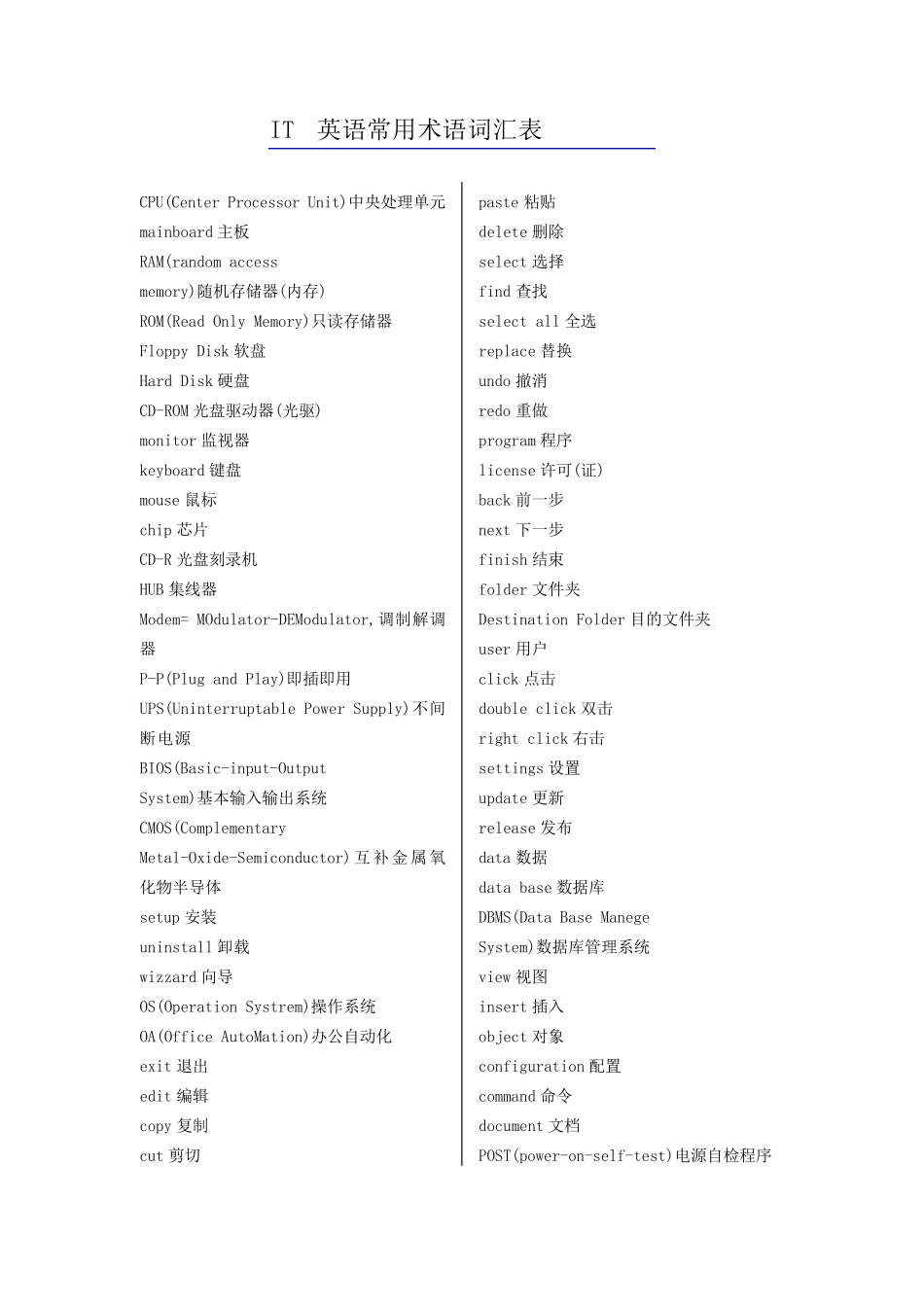 IT英语常用术语词汇表_第1页
