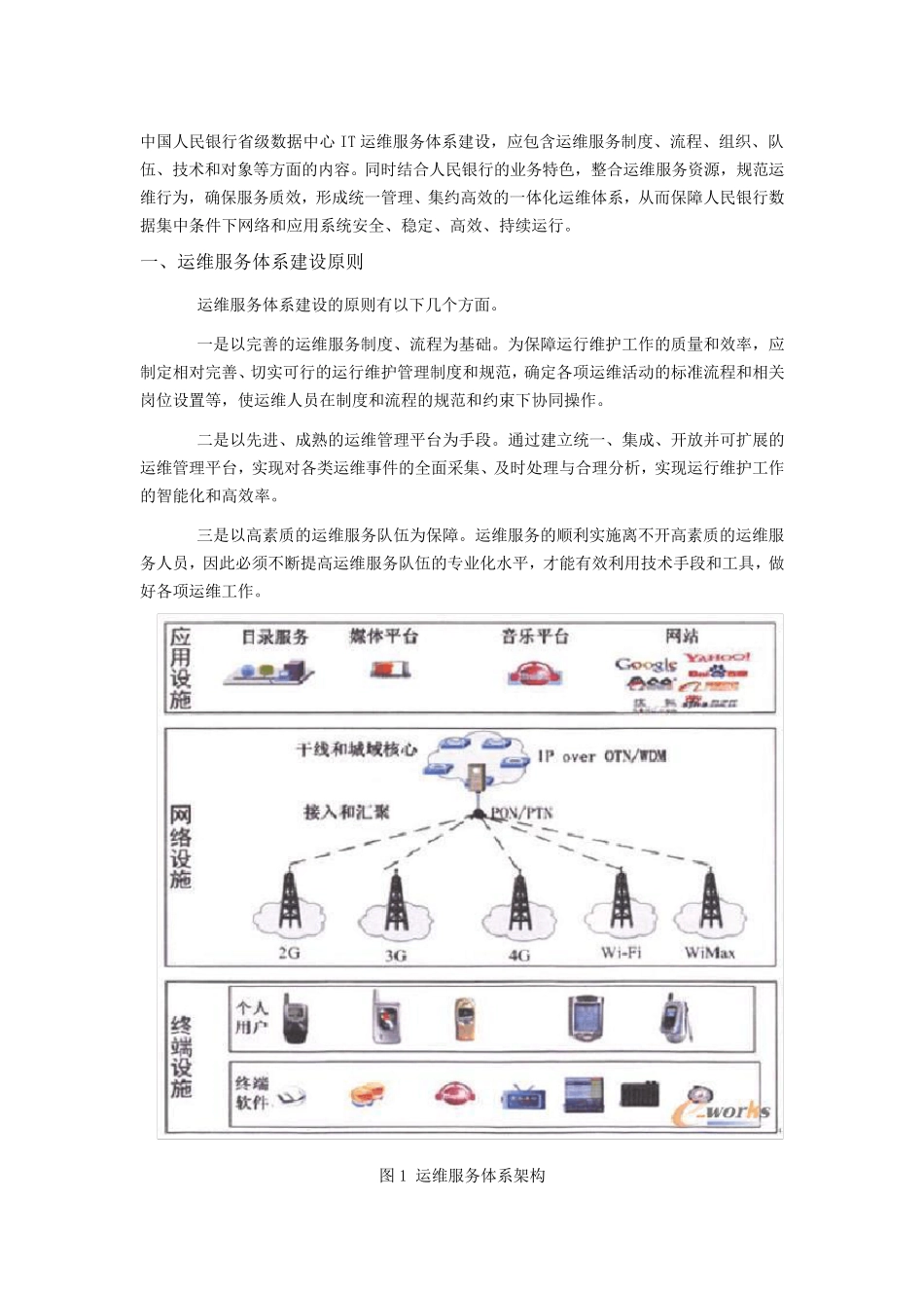IT运维服务体系建设思路_第1页