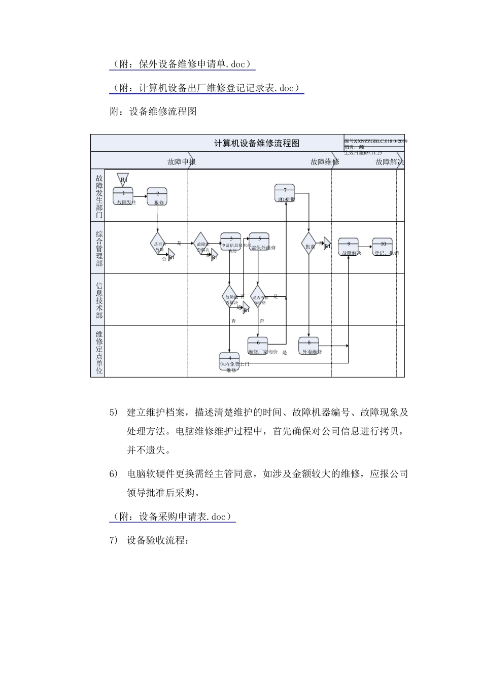 IT运维管理制度_第3页