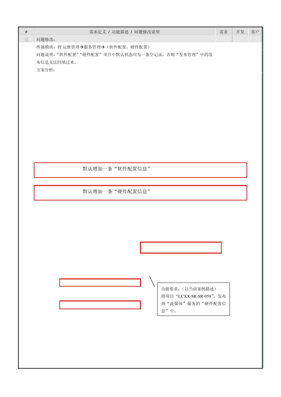 IT运维管理系统问题解决方案_第3页