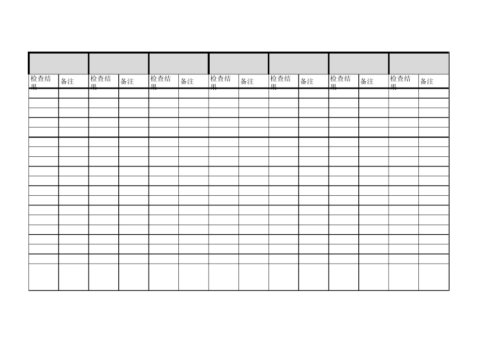 IT部机房设备日常检查记录表_第3页