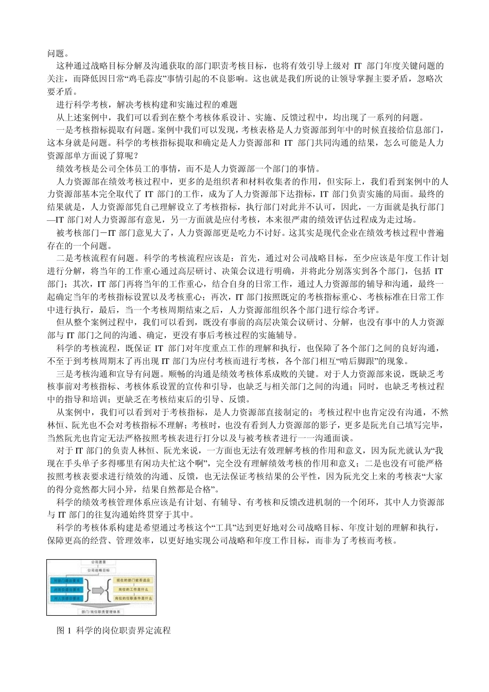 IT部门如何绩效考核_第3页