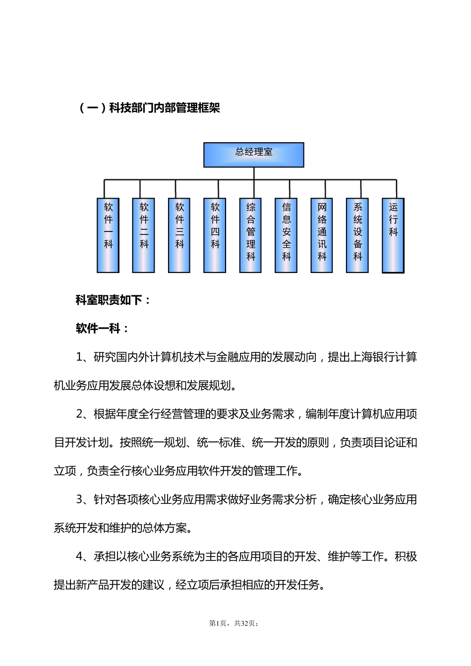 IT部门组织机构图及岗位职责描述_第1页
