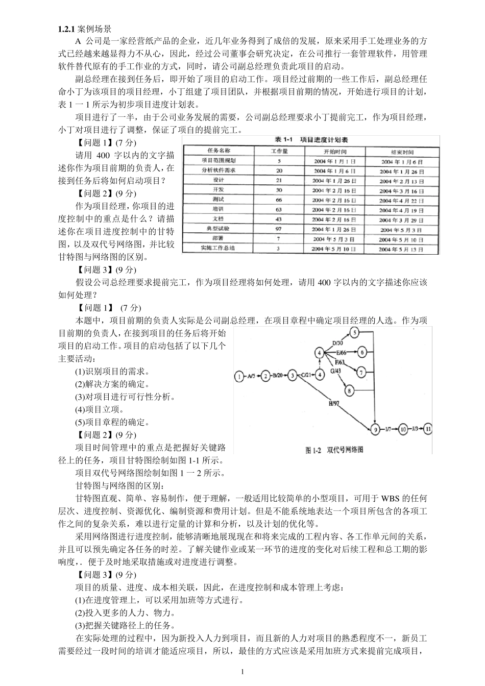 IT项目管理案例分析大全_第1页
