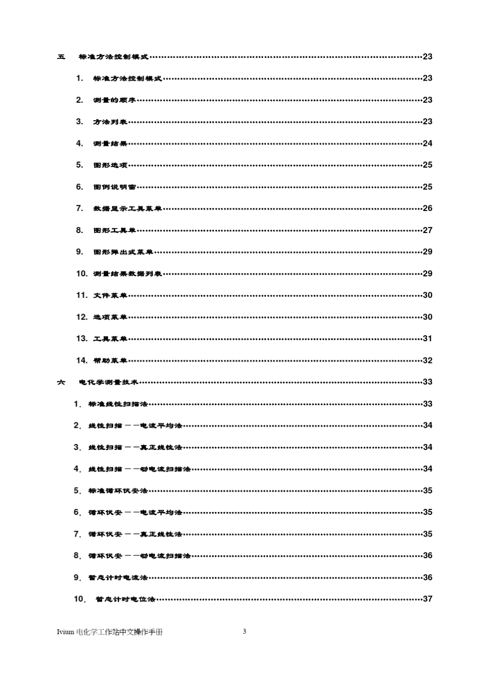 Ivium电化学工作站中文操作手册_第3页