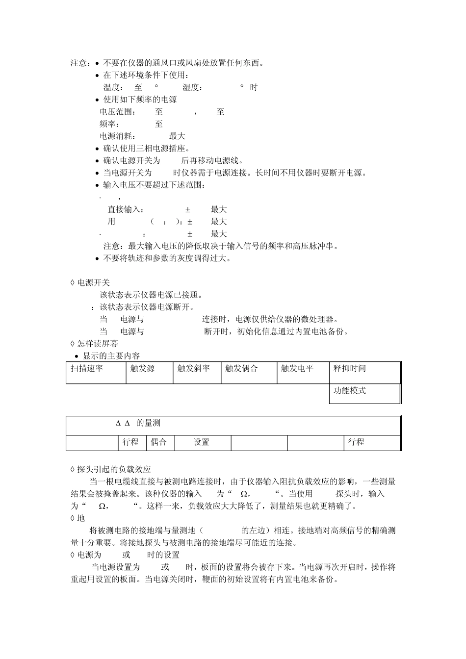 IWATSU示波器操作手册SS7802A_第2页