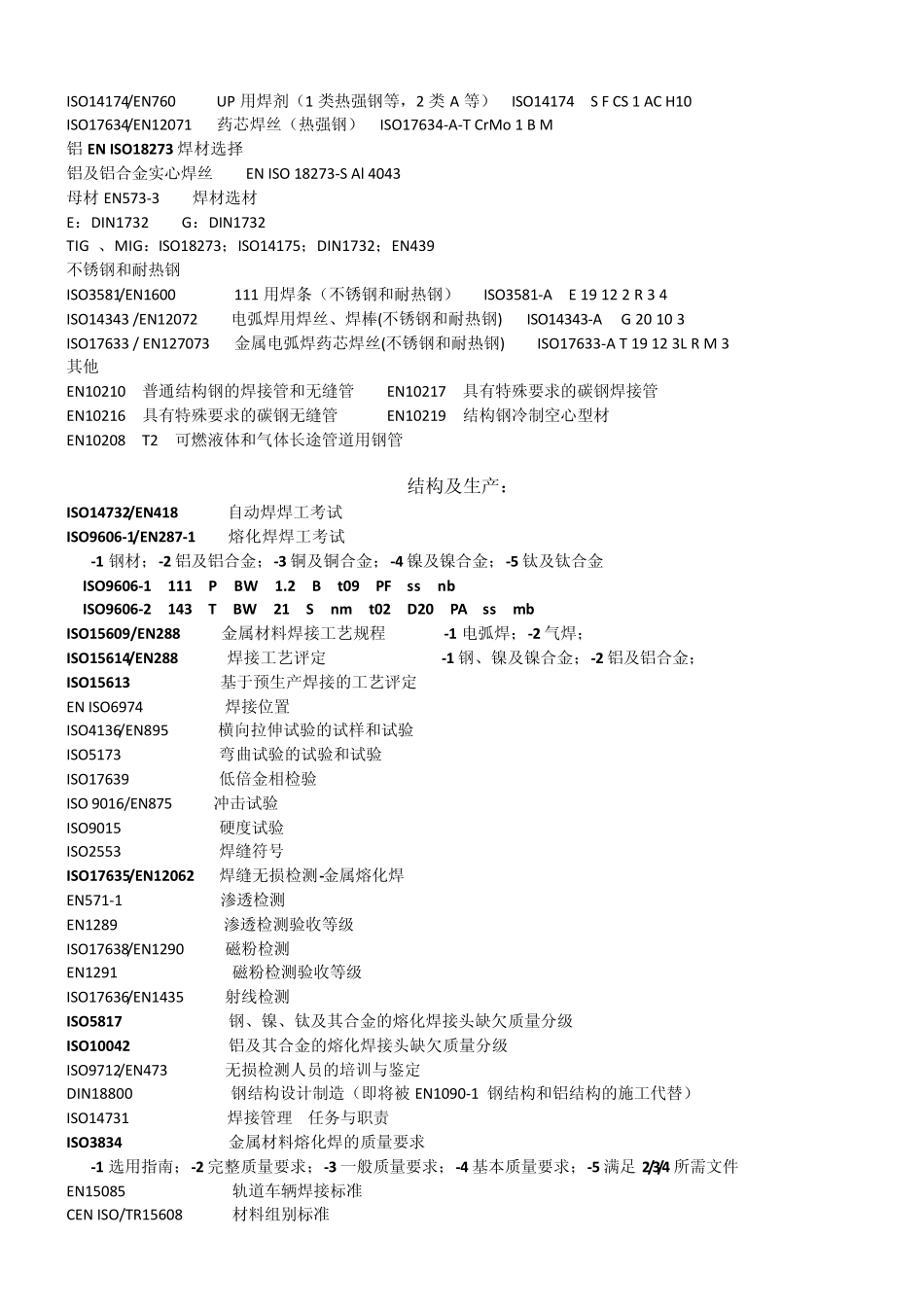 IWE标准汇总_第2页