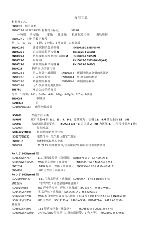 IWE标准汇总