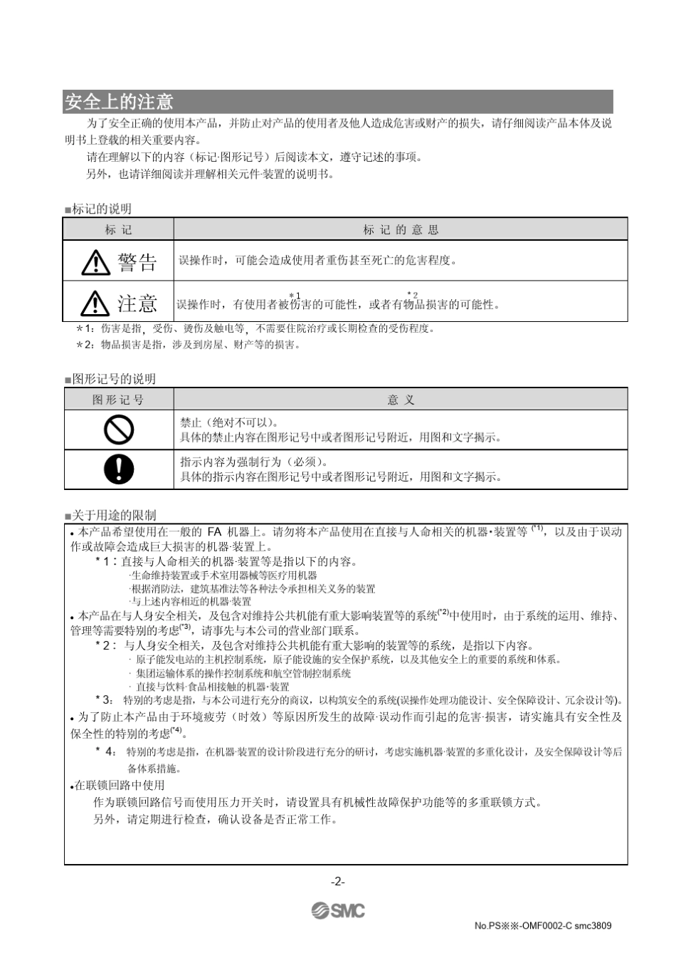 IZSE30设定手册_第3页