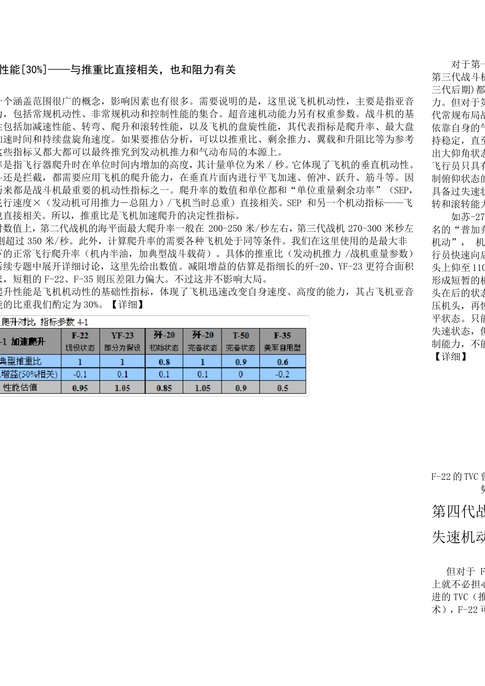 J20性能深度分析3_第3页