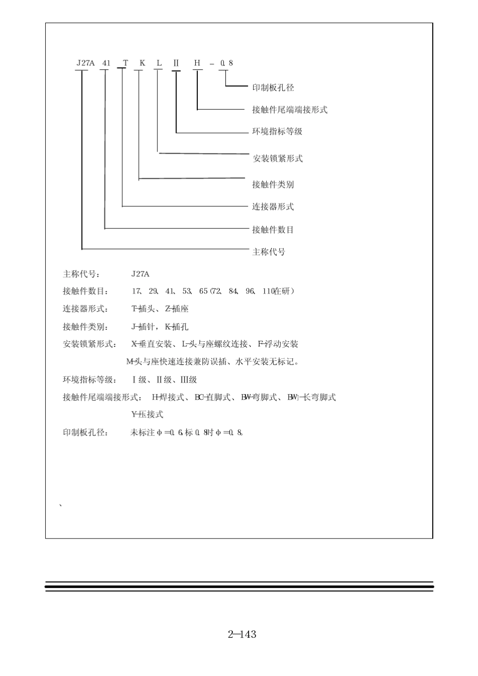 J27_175C高温印制板连接器3412厂_第3页