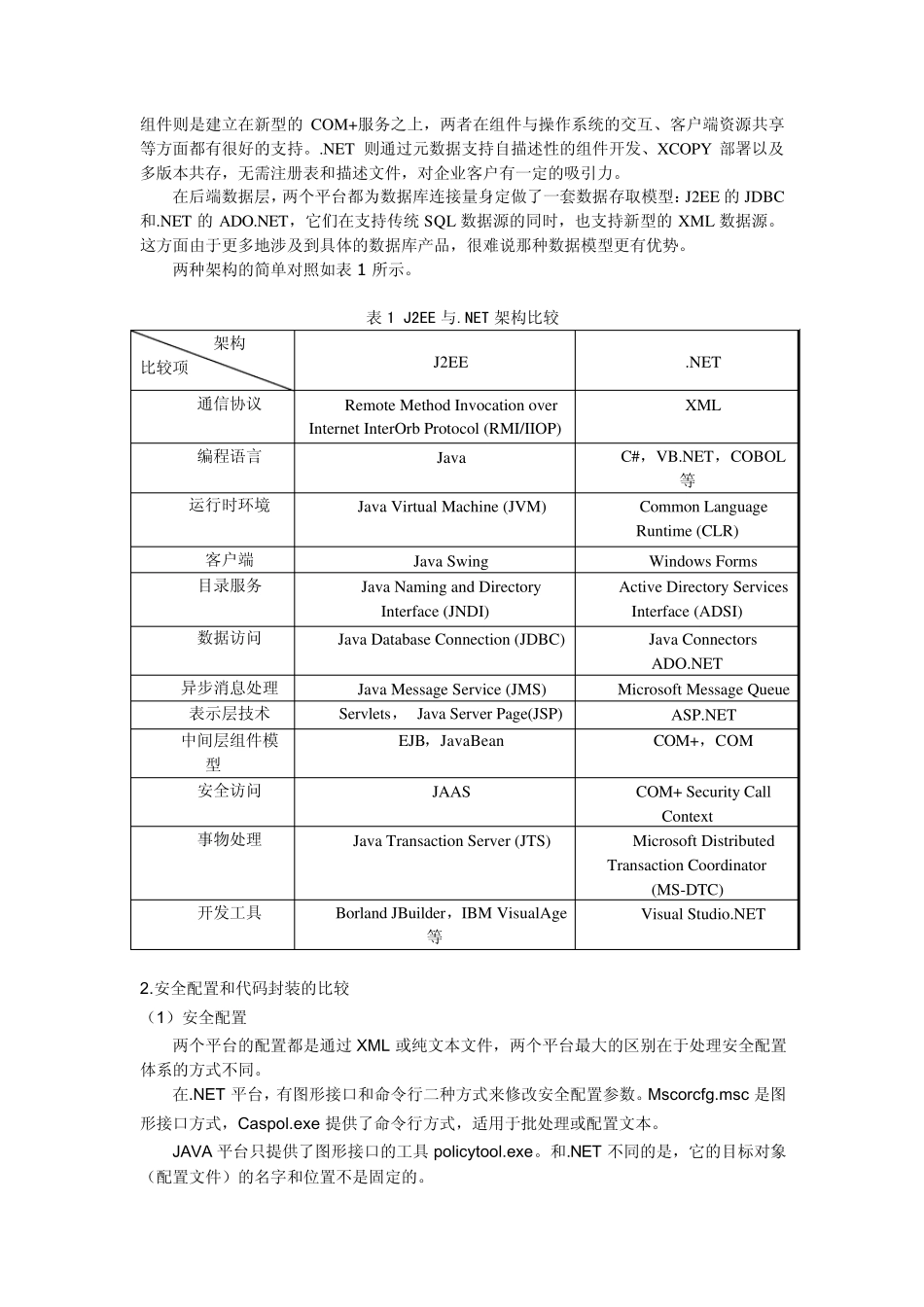 J2EE与.NET的比较_第2页