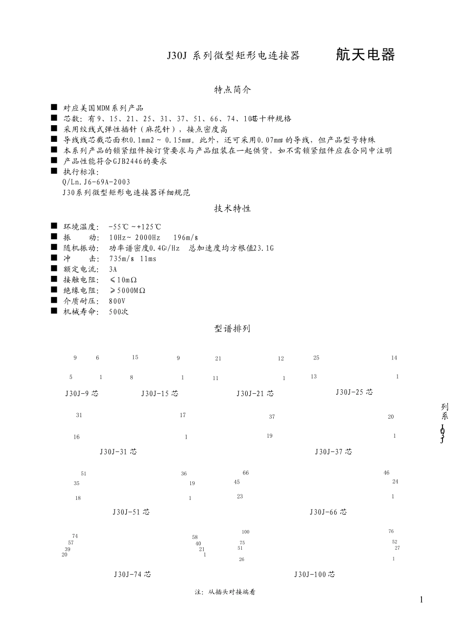 J30J9TJ系列微型矩形电连接器_fj_第1页