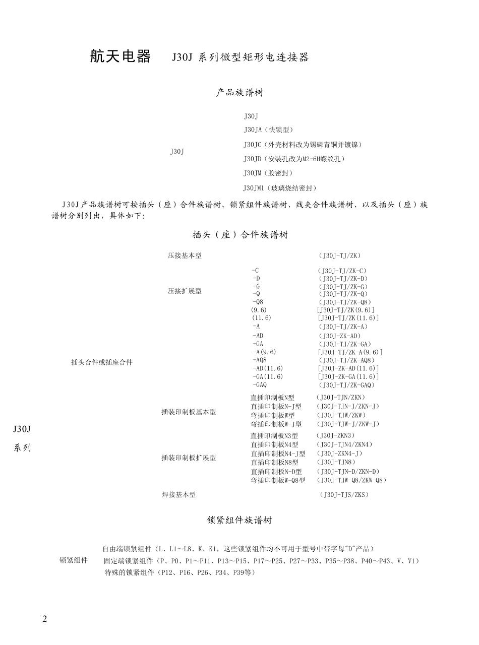 J30J9TJ系列微型矩形电连接器_fj_第2页