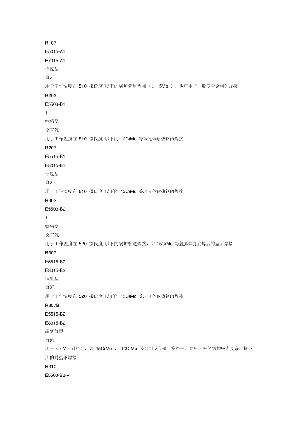 J422是酸性药皮焊条交_第2页