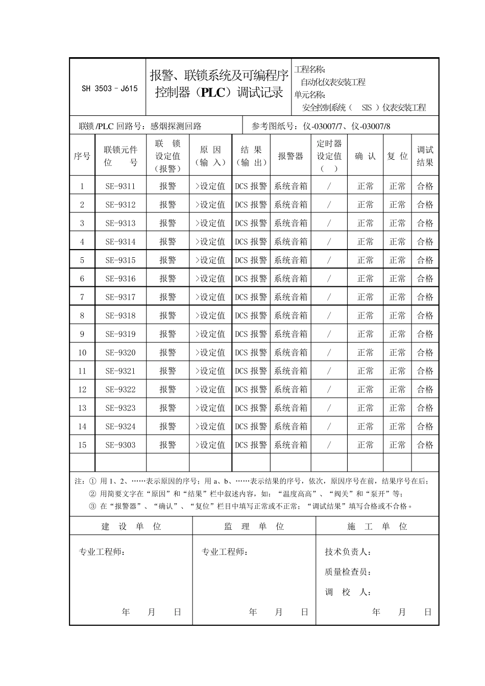 J615报警、联锁系统及PLC调试记录_第1页