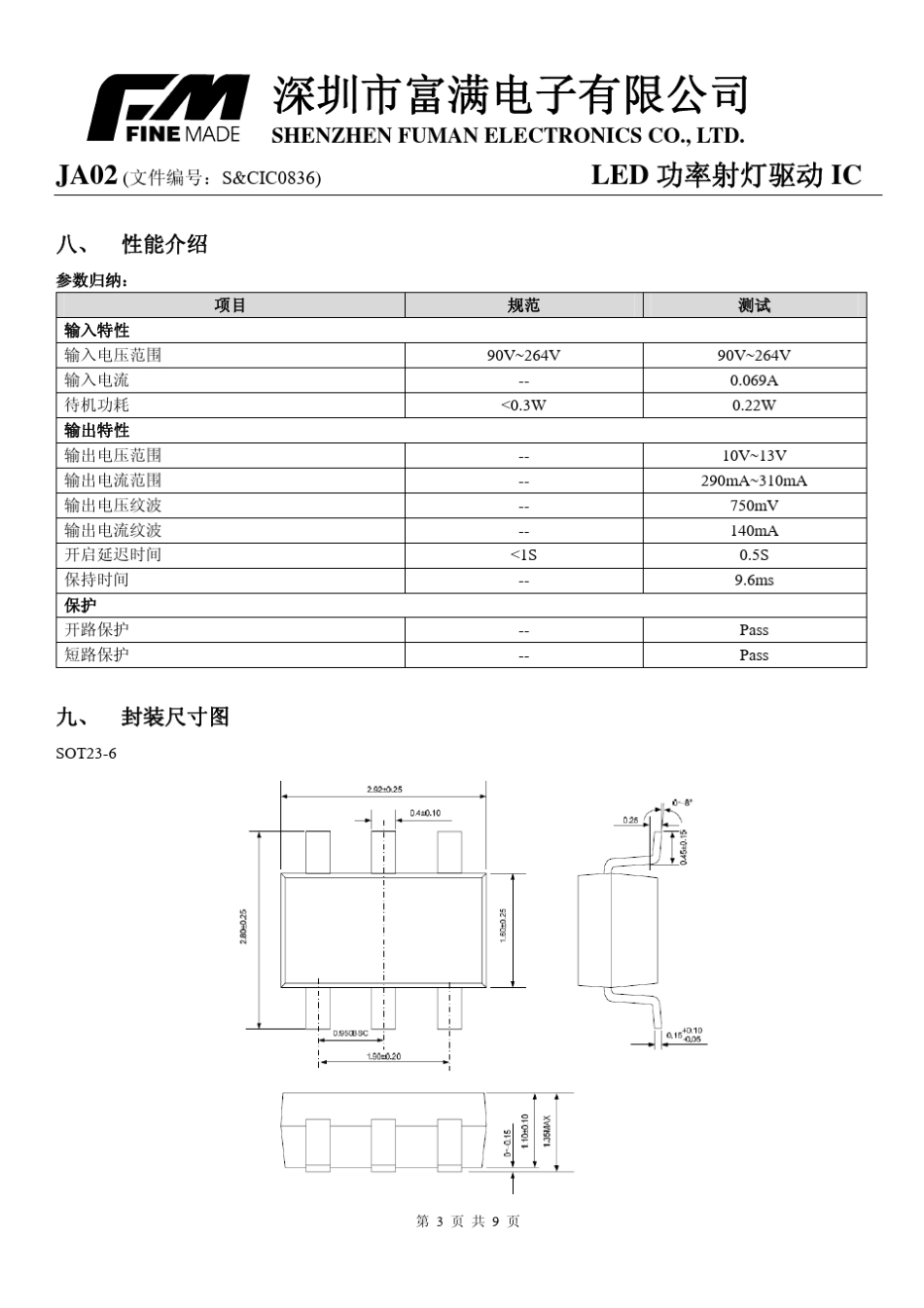 JA0235W小功率LED射灯驱动IC_第3页