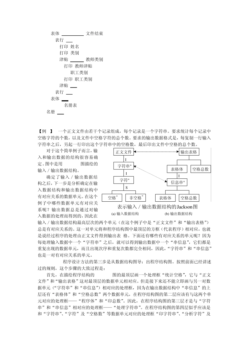 Jackson示例_第2页